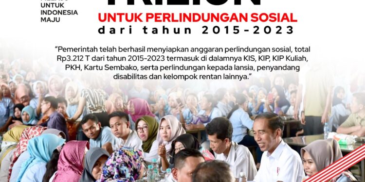 Rangkaian Desain Meme Dirgahayu Republik Indonesia ke-78  Terus Maju Untuk Indonesia Maju