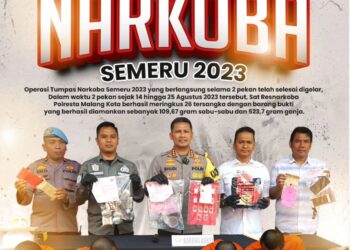 Dua Pekan, Polresta Malang Kota Tangkap 26 Pengedar, Kurir hingga Pengguna Narkoba