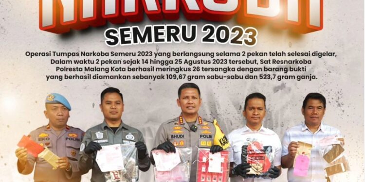 Dua Pekan, Polresta Malang Kota Tangkap 26 Pengedar, Kurir hingga Pengguna Narkoba