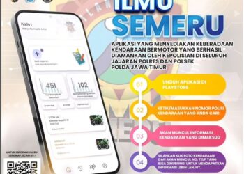Aplikasi ILMU SEMERU Polda Jatim, Polresta Malang Kota Lakukan Sosialisasi