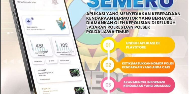 Aplikasi ILMU SEMERU Polda Jatim, Polresta Malang Kota Lakukan Sosialisasi