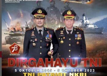 Pupuk Sinergitas, Polresta Malang Kota Datangi Delapan Kesatuan TNI di Kota Malang Secara Serentak