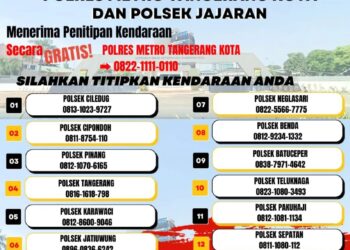 Polres Metro Tangerang Kota Buka Layanan Penitipan Kendaraan Bermotor Gratis Selama Musim Mudik Lebaran