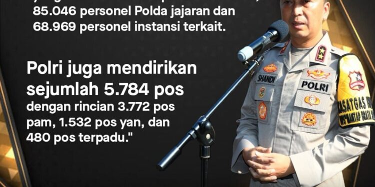 Kadiv Humas Polri Pimpin Apel Satgas Humas Operasi Ketupat 2024