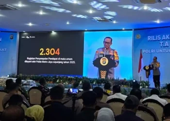 Polda Metro Jaya Rilis Akhir Tahun 2025: Ungkap Kasus Kriminal dan Narkoba, Dukung Indonesia Emas 2045